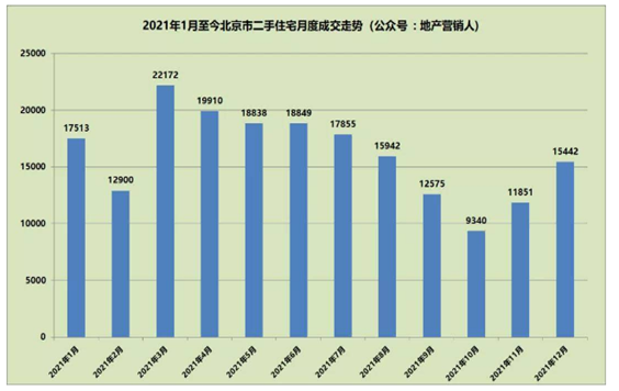 2021年市場(chǎng)分析(圖2)